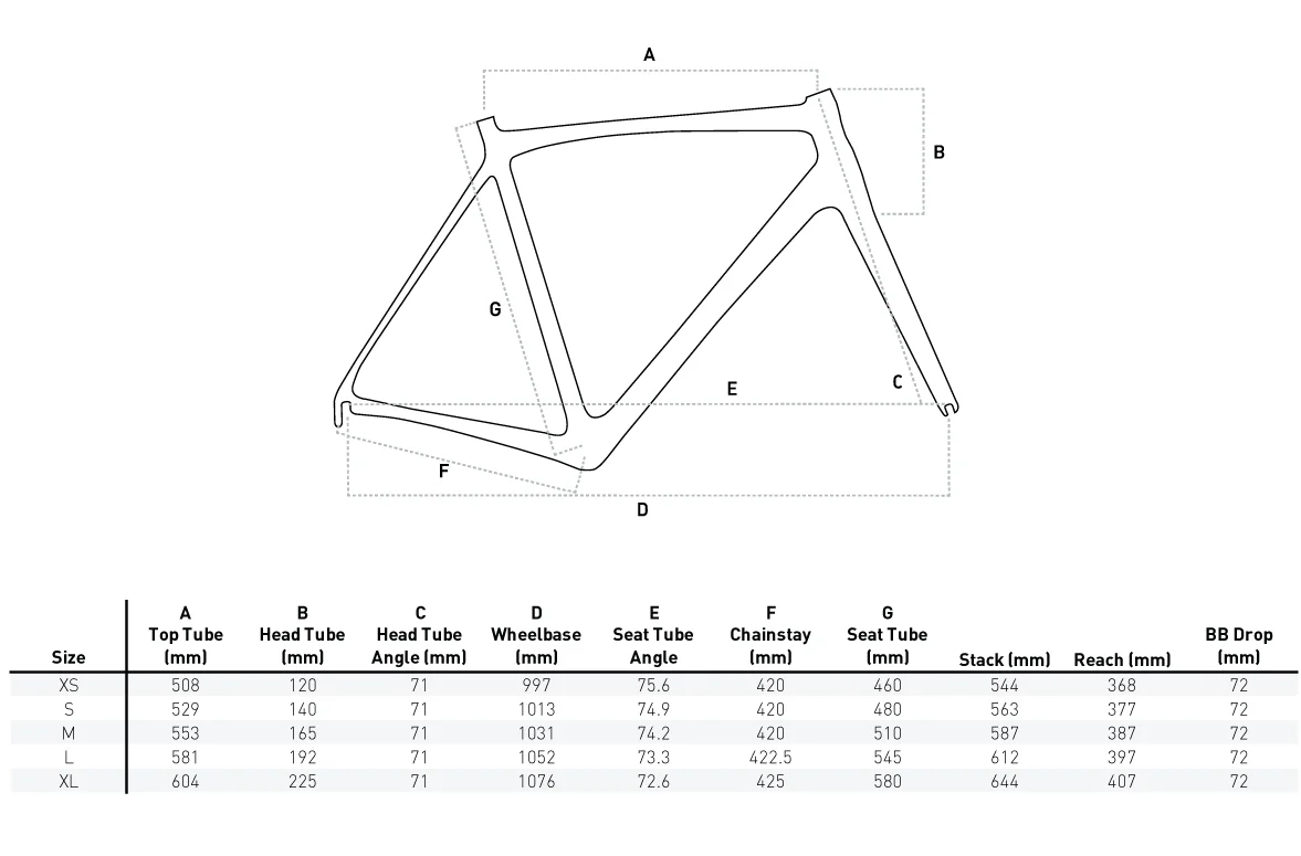 Orro Terra S Frameset - Graphite - Image 2